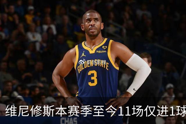 维尼修斯本赛季至今11场仅进1球，为19/20赛季以来同期最少